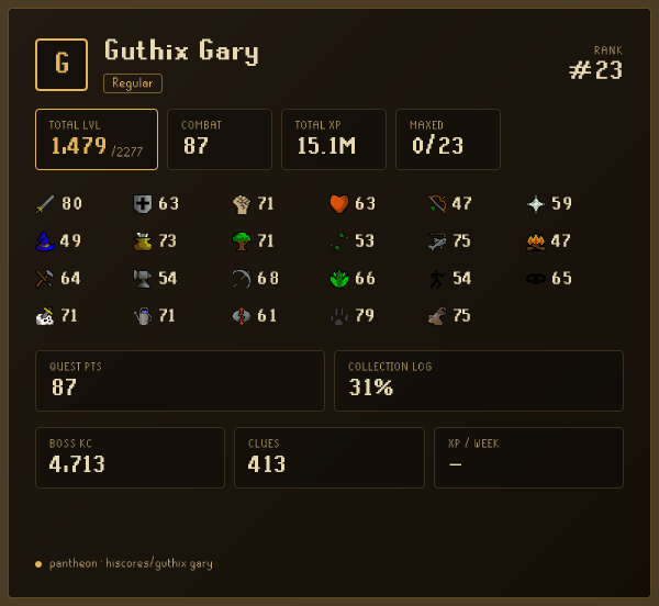 Guthix Gary signature preview